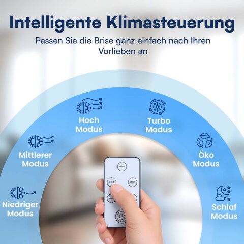 WellaCooler image